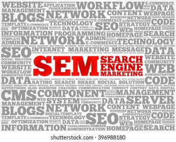 SEM (Search Engine Marketing) word cloud business concept