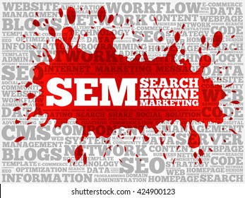 SEM (Search Engine Marketing) word cloud business concept
