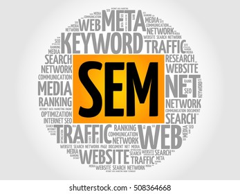 SEM - Search Engine Marketing word cloud collage, business concept background