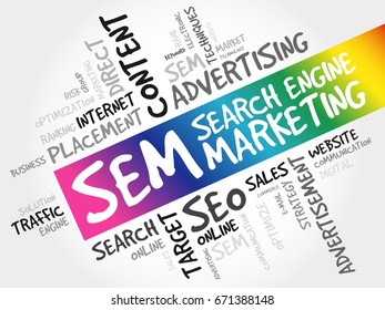 SEM (Search Engine Marketing) word cloud business concept