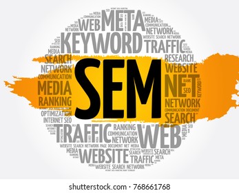 SEM - Search Engine Marketing word cloud, business concept