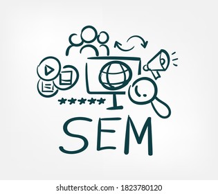 sem vector sign abstract line doodle isolated lettering hand drawn