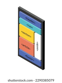 semantic HTML by using HTML elements to structure your content based on each element's meaning
