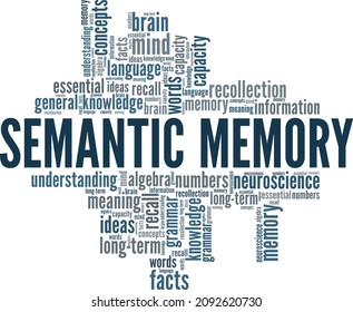 Semantic Memory conceptual vector illustration word cloud isolated on white background.