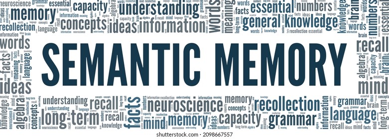 Semantic Memory conceptual vector illustration word cloud isolated on white background.