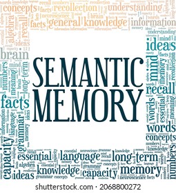Semantische Memory, Vektorgrafik Wort Cloud einzeln auf weißem Hintergrund.
