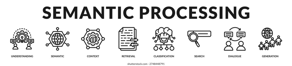 Semantic processing banner illustrating contextual intelligence and advanced language interaction capabilities in Lineal Icon Style