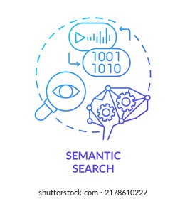 Semantic search blue gradient concept icon  Relevant   appropriate results  Search engine optimization abstract idea thin line illustration  Isolated outline drawing  Myriad Pro  Bold font used