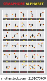 Semaphore Alphabet Vector. Isolated semaphore signals. Semaphore flags poster. Scout semaphore table.