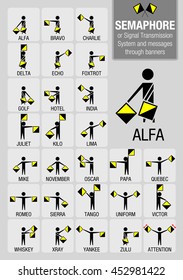 Semaphore or Signal Transmission System and messages through banners