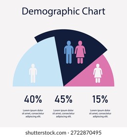 Gráfico Demográfico de Semicírculo Mostrando Distribuição de Gênero