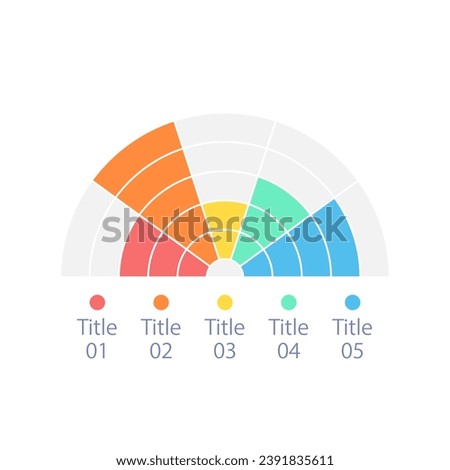 Semi circle infographic chart design template with five units. Diagram sections. Editable half round infochart with different values. Visual data presentation