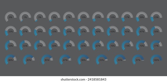 Semi circle percentage bar chart from 0 to 100 percent. Business growth presentation diagram. Loading circle. Percentage values.