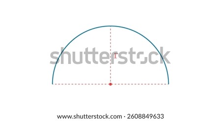 Semicircle of Radius in Geometry.
