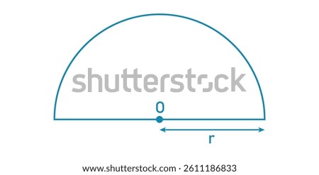 Semicircle of Radius in Geometry.
