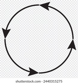 Semicircular arrows rotate. Following each other in a circle. 
