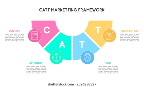 Semi-Circular CATT Marketing Framework Infographic for Business Strategy, Vector Illustration