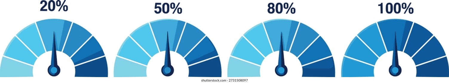 Medidores de gauge semicirculares que muestran niveles de progreso, indicadores segmentados azules para visualización de datos, seguimiento de rendimiento, diseño de tablero o interfaz de usuario