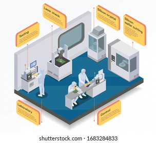 Semiconductor chip production isometric infographics with indoor department composition and connected blocks with editable text captions vector illustration