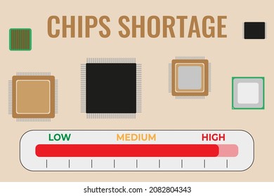 Semiconductor chips and a device showing a high shortage of chips for the global industry. Concept of a shortage of chips in the world.