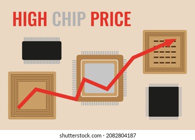 Semiconductor chips price increase graph. Concept of a shortage of chips in the global industry.