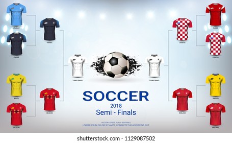 Semi-Finals Wall Chart of Football Cup 2018, World Best Soccer Teams Battle for the International Champions, Abstract Background and Empty White Sport Field Template with Jersey Shirt Uniform.