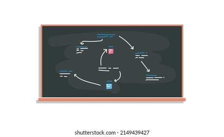Seminar lesson and using the drawing diagram on the classroom board flat vector illustration.