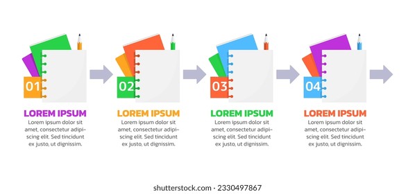 Seminar studying infographic chart design template. Taking exams. Abstract vector infochart with blank copy spaces. Instructional graphics with 4 step sequence. Visual data presentation