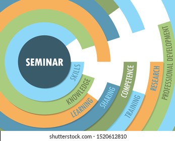 SEMINAR vector radial word cloud