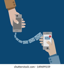 Send an email by phone