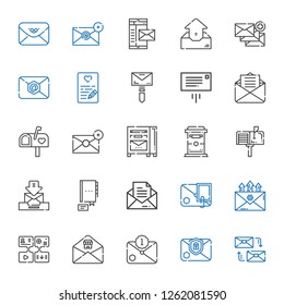 send icons set. Collection of send with mailing, email, message, contact, mailbox, mail, love letter, outbox, envelope. Editable and scalable send icons.