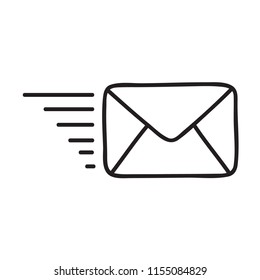 send message. message line