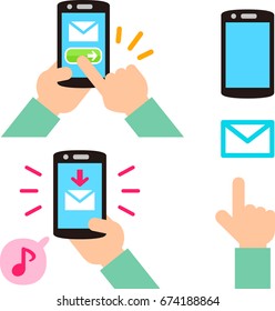 Send and receive mail via smart-phone