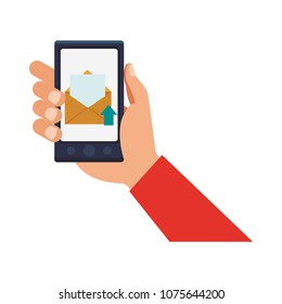 Sending email from smartphone