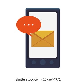 Sending email from smartphone
