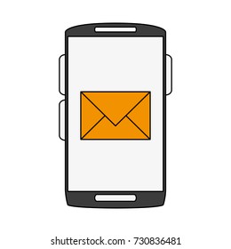 Sending email with smartphone