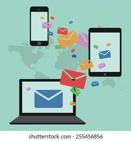 Sending E-Mails from Smartphones to Tablets and Computers