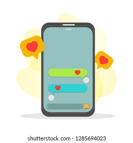 Sending a message, mobile chat, social activity relationship