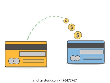 Sending and receiving money wireless with their credit card. Vector illustration, modern flat business concepts style isolated on white background.