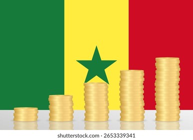 Economia do Senegal. Bandeira do Senegal com Pilha de Moedas. Conceito financeiro e de investimento. Ilustração de vetor.  