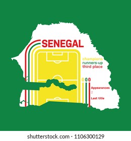 Senegal at football world cups as of 2018 – customizable infographics with the number of medals, appearances and the year of the last title