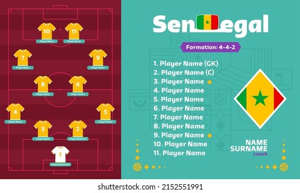 Senegal Line-Up Football 2022 Turnier letzte Stufe Vektorgrafik. Country Team Lineup Tisch und Team Formation on Football Field. Fußballturnier Vektor Länderflaggen.