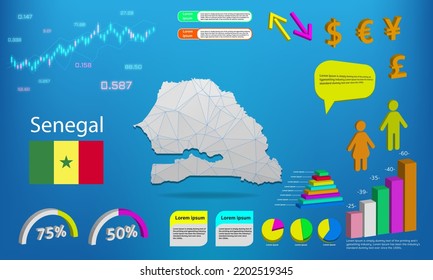 senegal map info graphics - charts, symbols, elements and icons collection. Detailed senegal map with High quality business infographic elements.