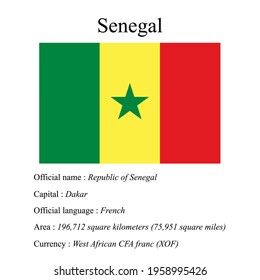Senegal national flag, country's official name, country area size, official language, capital and currency.