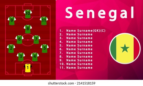 Senegal National Football Team Formation on Football Field.Senegal Football line-up on Pitch.Soccer tournamet Vector country flags.Vector design.Team formation.Starting lineup.Tactic.Soccer.Football 