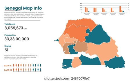 Senegal political map of administrative divisions states, Colorful states in Senegal map infographic, Senegal Map Info, Senegal Population.