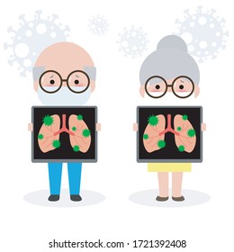 Senior Couple gets with the coronavirus or COVID‑19 Old Man and woman holds x-ray of lungs. Old people quarantine Prevent infection spreading isolated on white background vector illustration