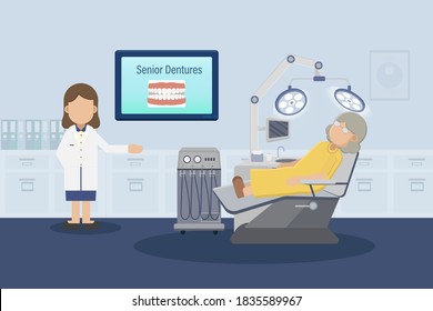 Senior Dentures Concept With Dentist And Elder Patient Flat Design Vector Illustration
