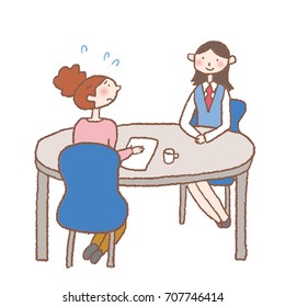 Senior expression pattern