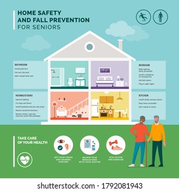 Senior Fall Prevention And Safe Home Infographic: How To Make A Home Safe For Seniors And Healthy Lifestyle Tips